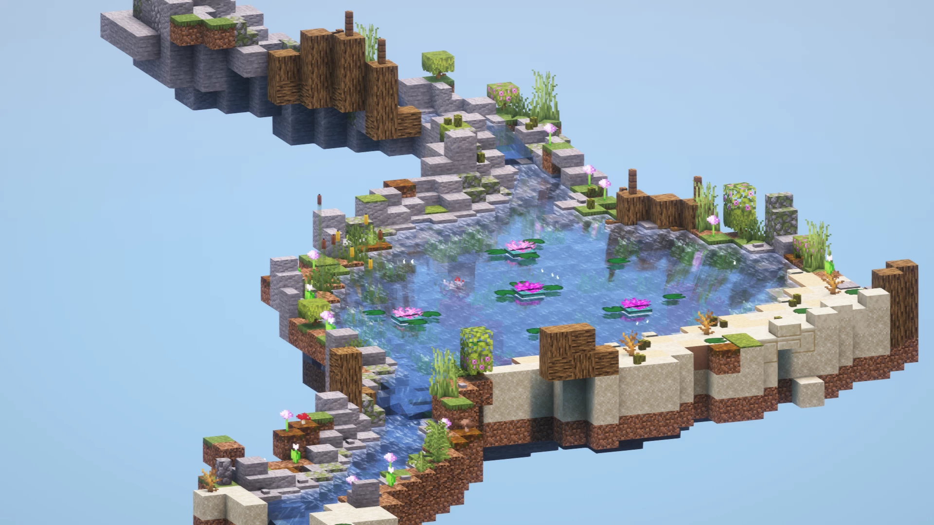 Custom Lake