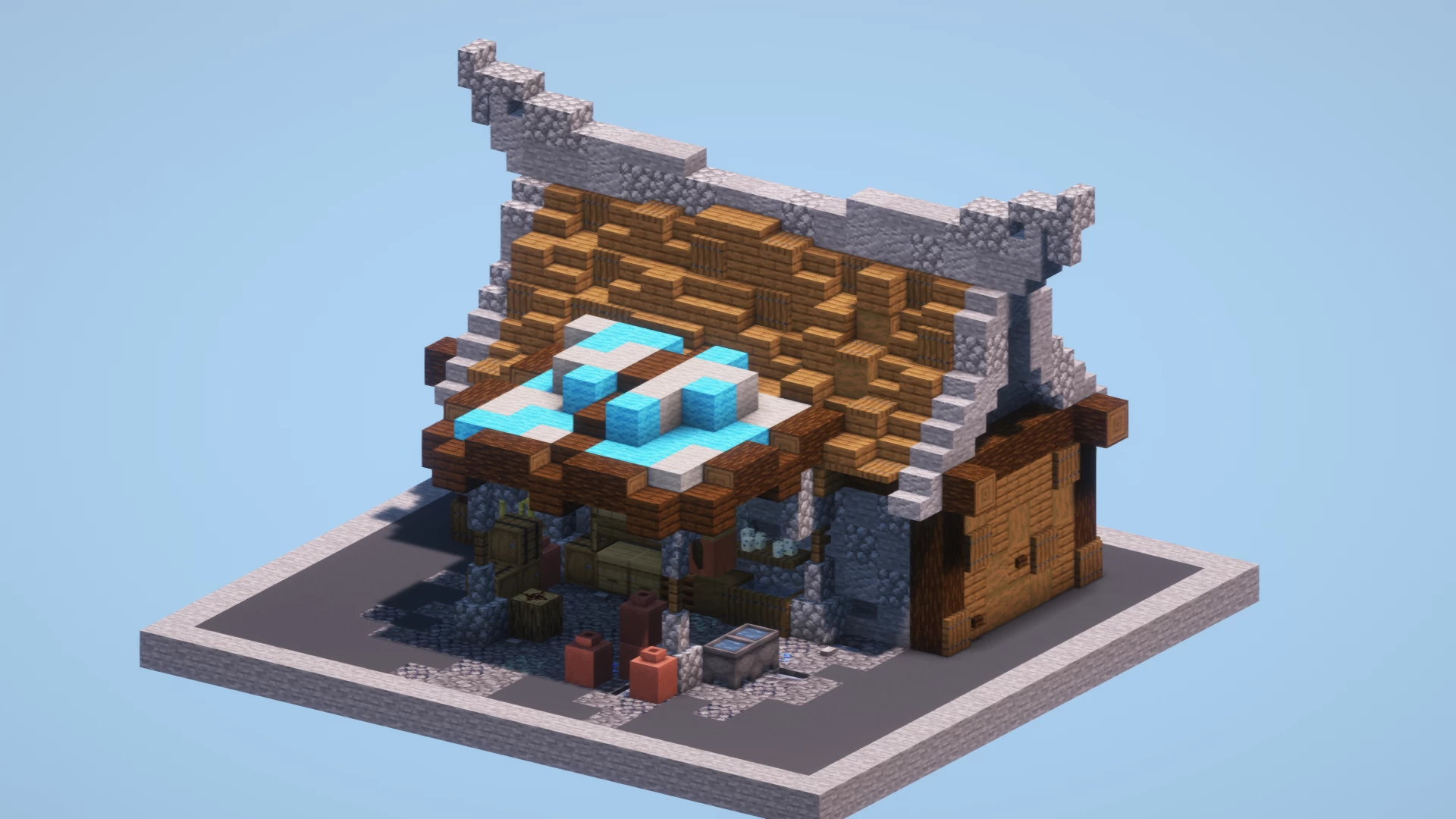 Medieval Butcher House