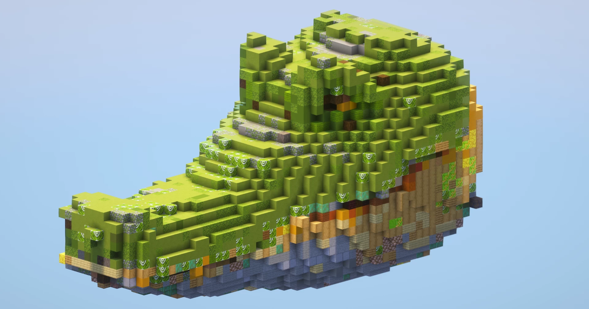 Crocodile‎