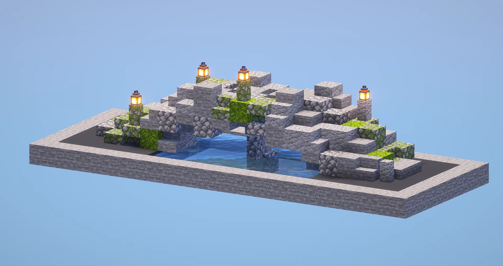 Stone Bridge