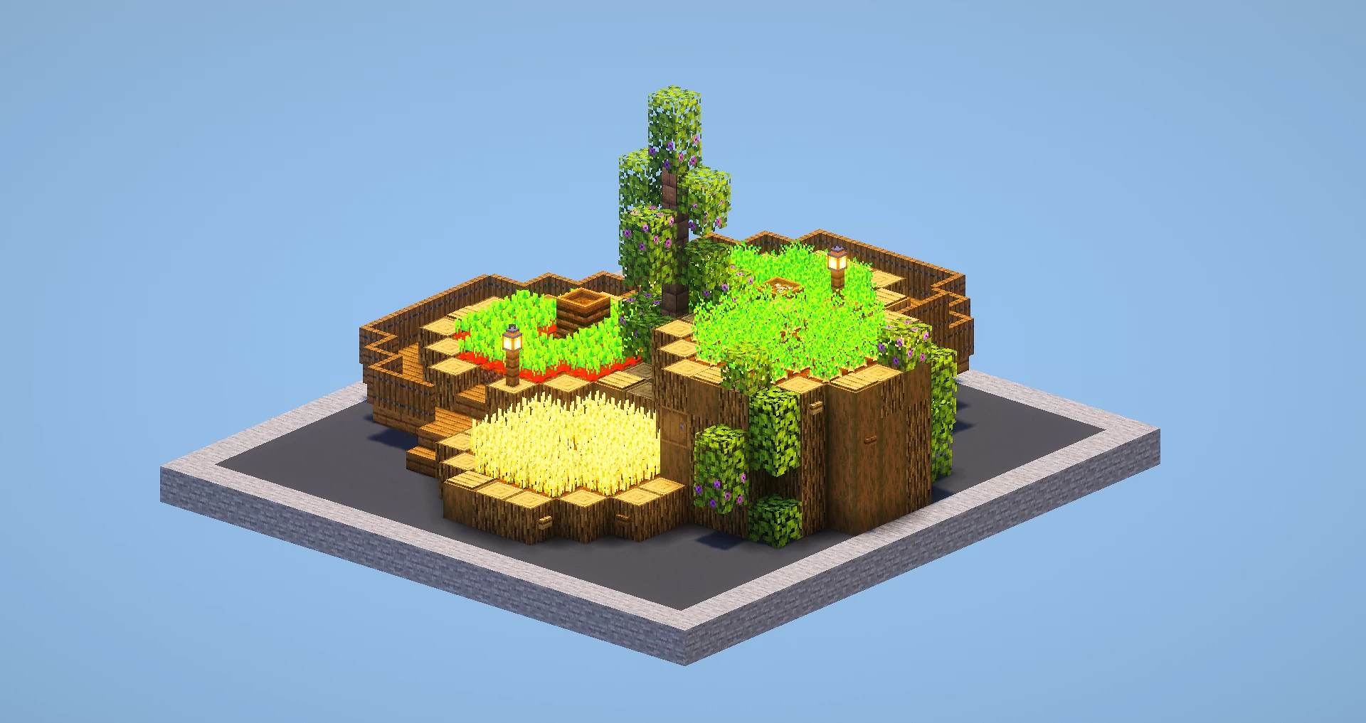 Small Farm