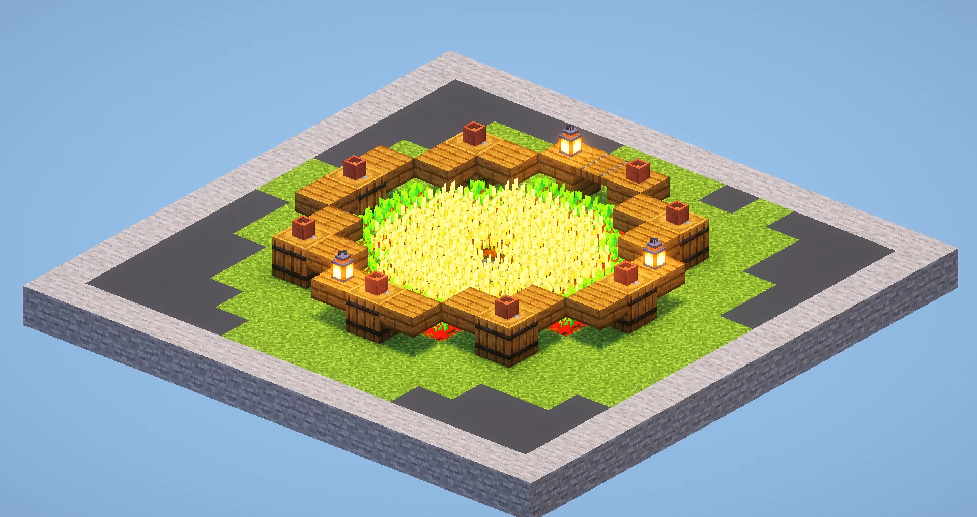 Beginner Farm
