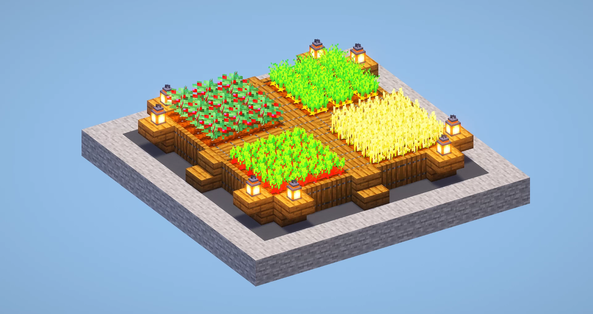Easy Farm