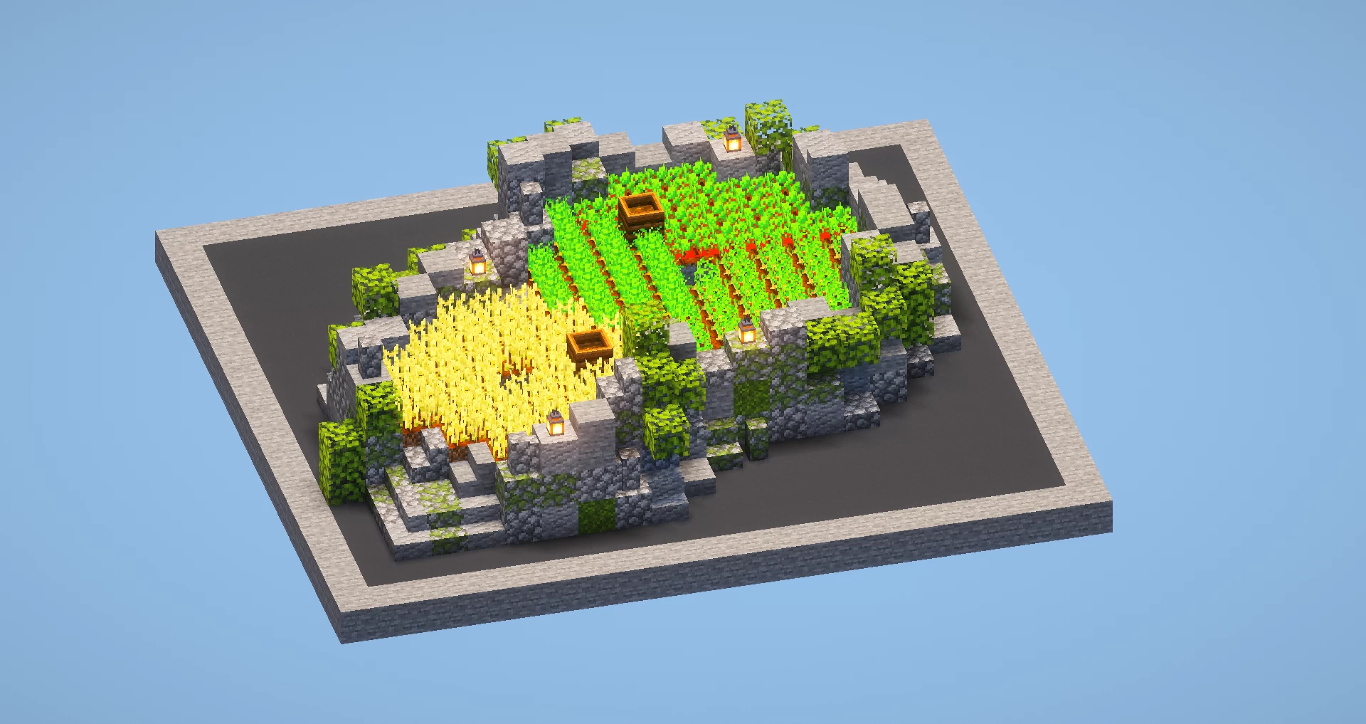 Beginner Farm